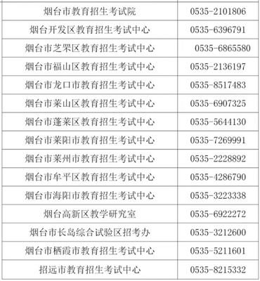 2024山東高考成績復核方式與煙臺教育咨詢服務指南
